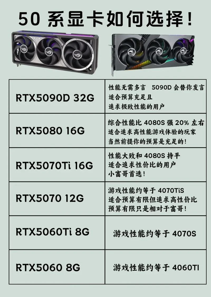 lol显卡最低要求_1