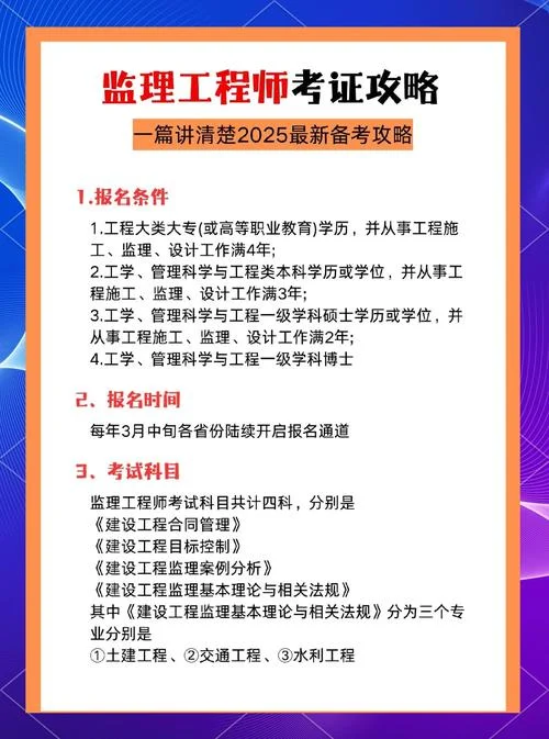 监理国注报考条件_1