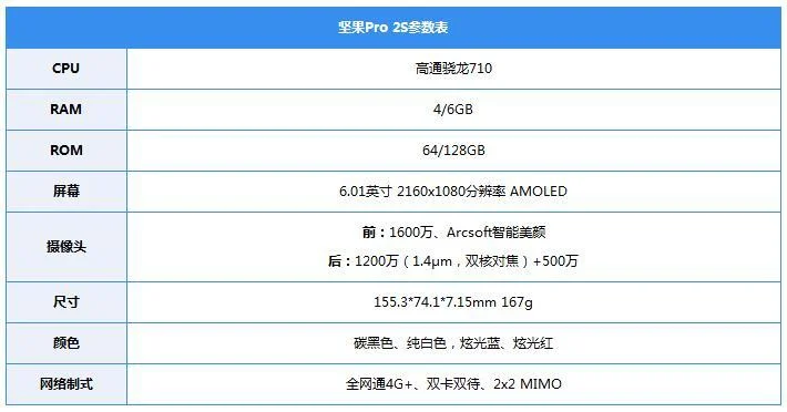 坚果pro2参数哪年的_2