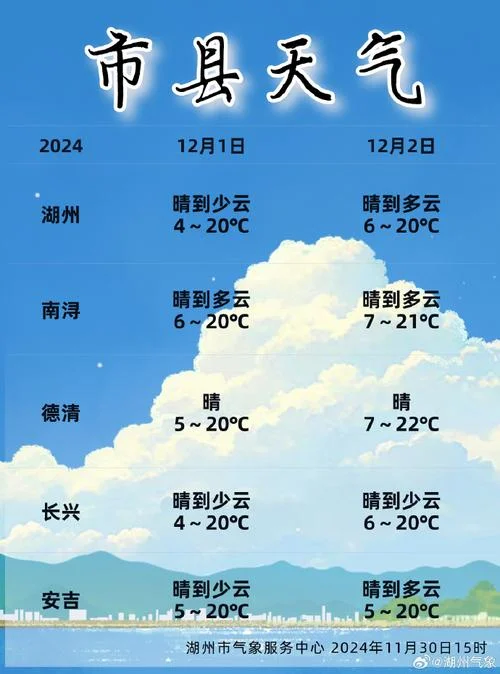 2345天气预报历史版本-2345 历史版本天