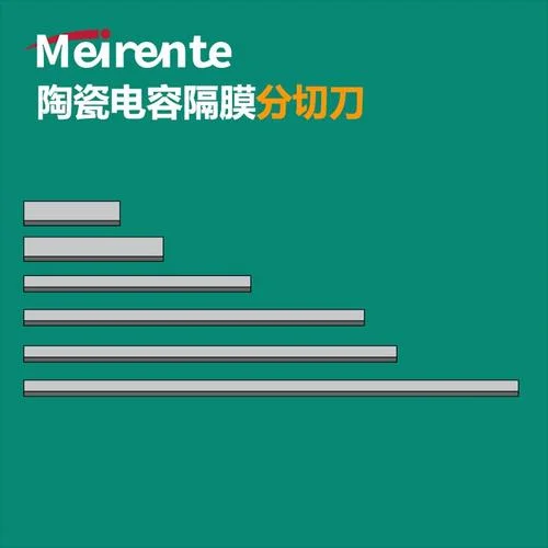 mlcc价格在哪里查_2