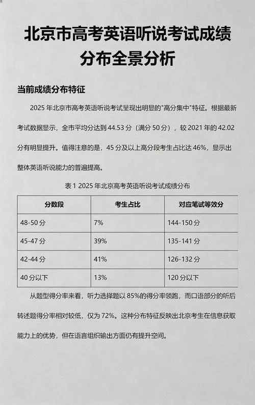 高考英语听说成绩-高考英语听说成绩