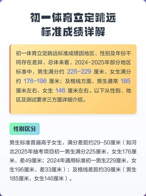 怎样提升立定跳远成绩_1