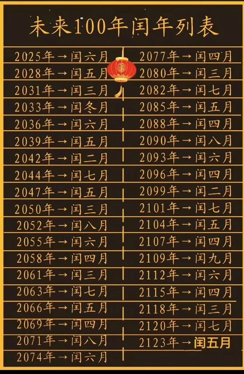 00年今年多大_2