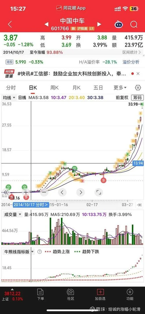 600021上海电力历史分红_2
