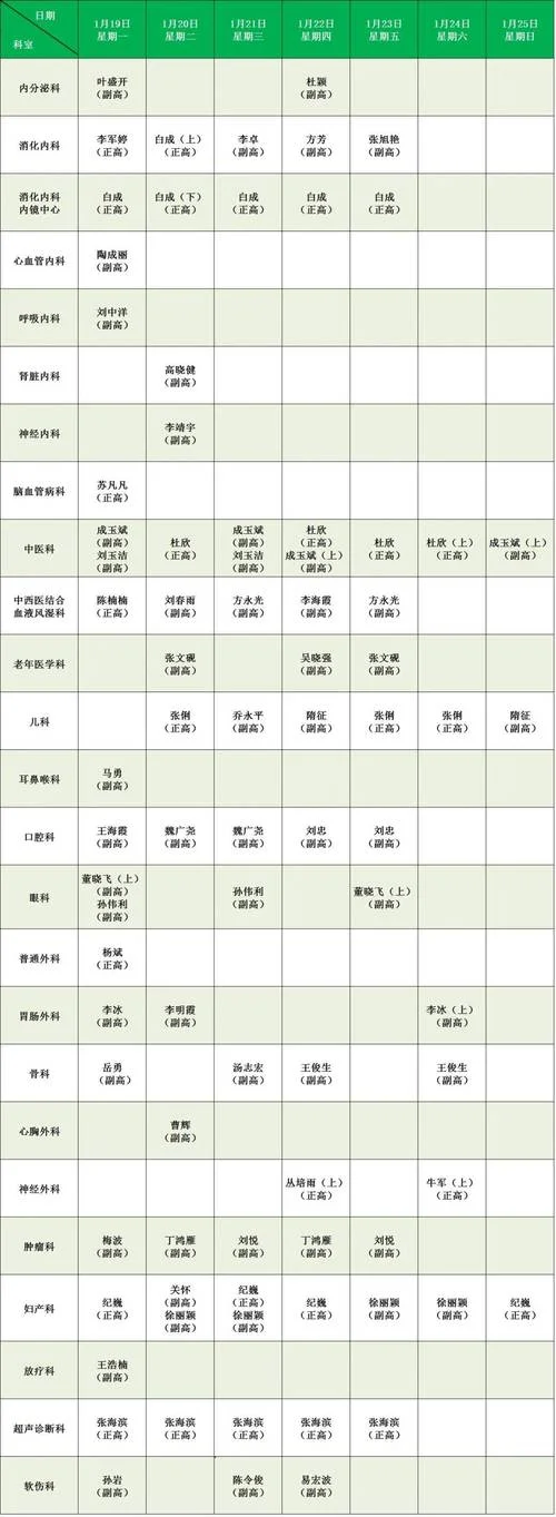 2019年医师考试成绩什么时候出来_1