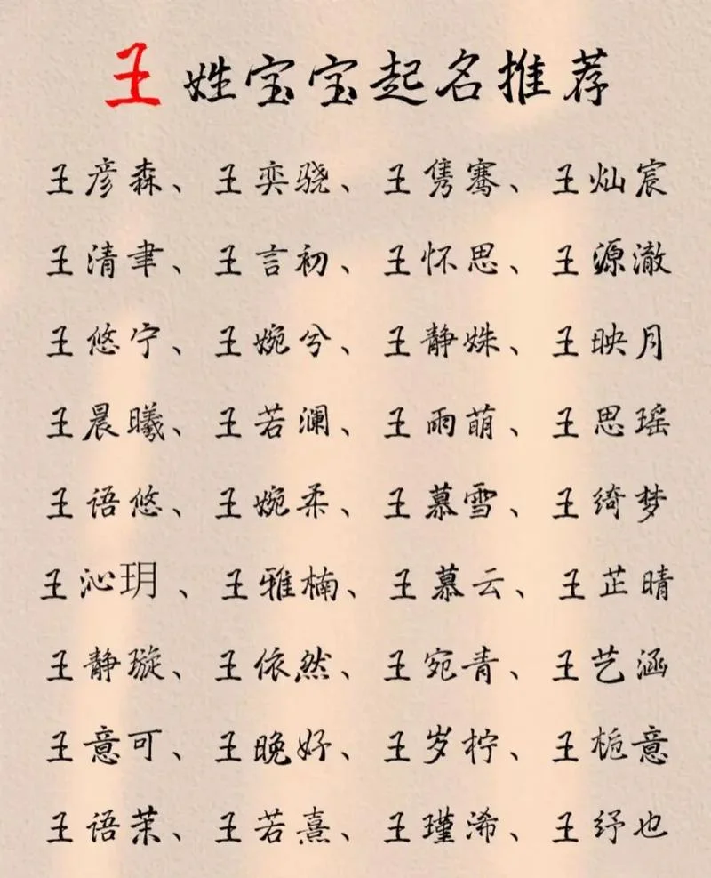 王姓起名大全-王姓起名精选