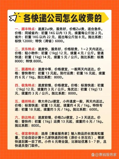 进快递公司要交什么钱_2