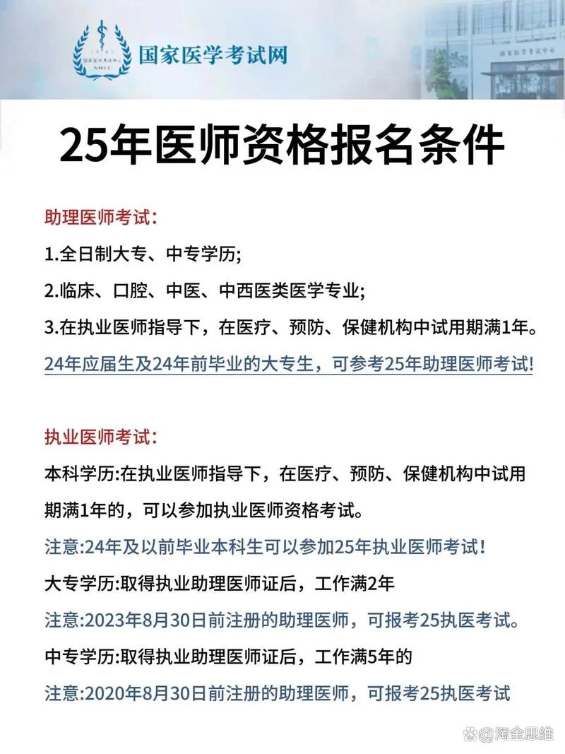 全国执业医师报考资格_1