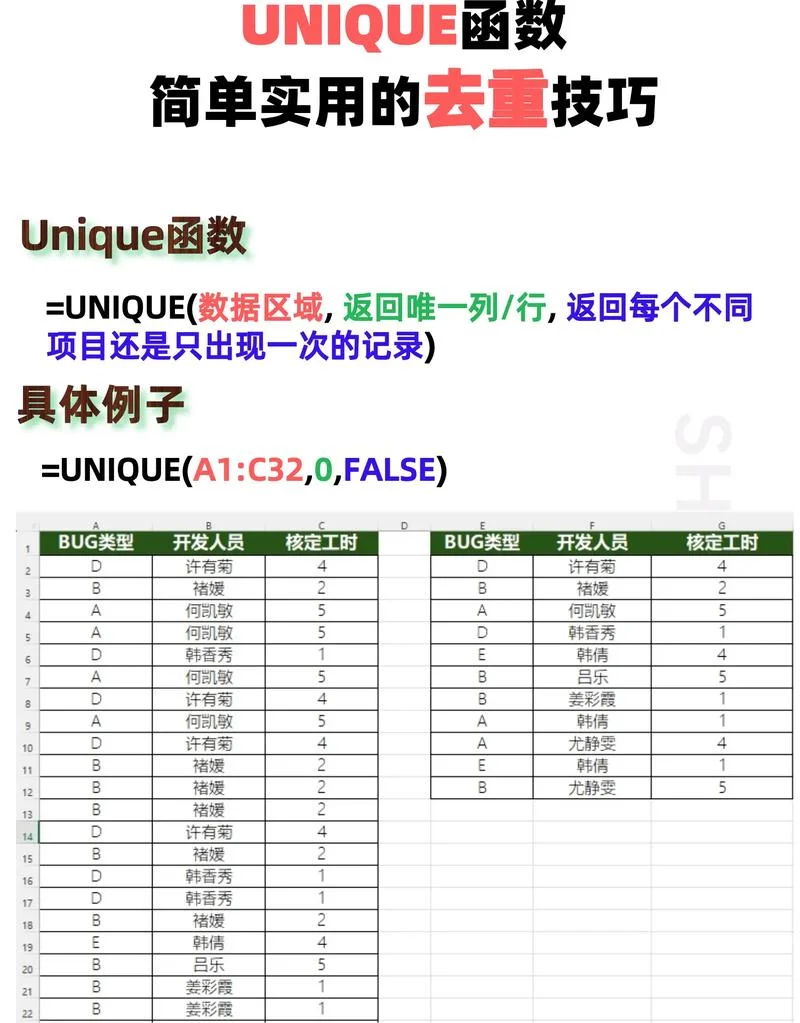如何查重excel_2