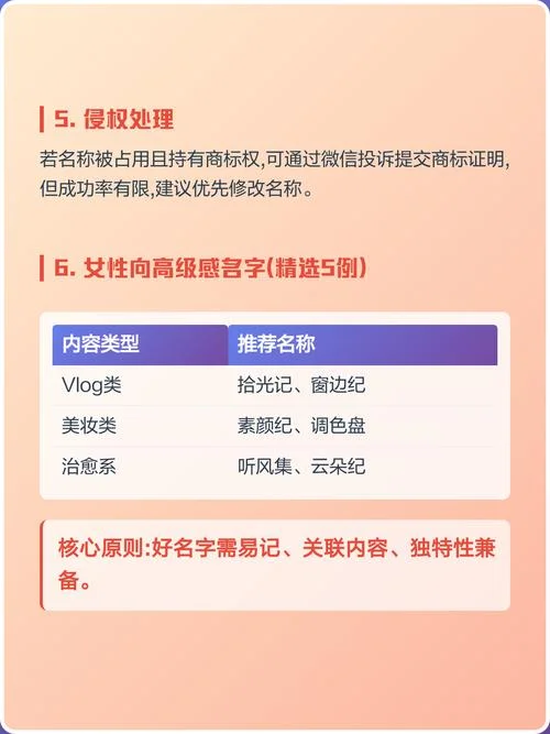 视频号怎么起名字好听_1