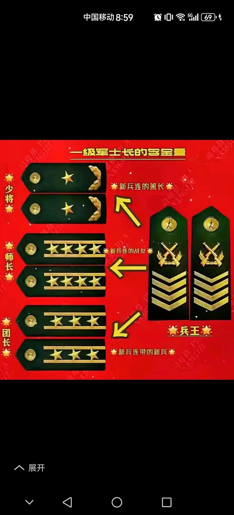 军官是个什么级别_2