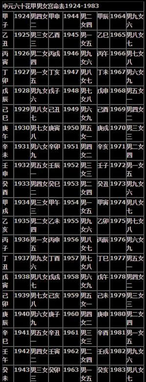婚姻算命配对_2
