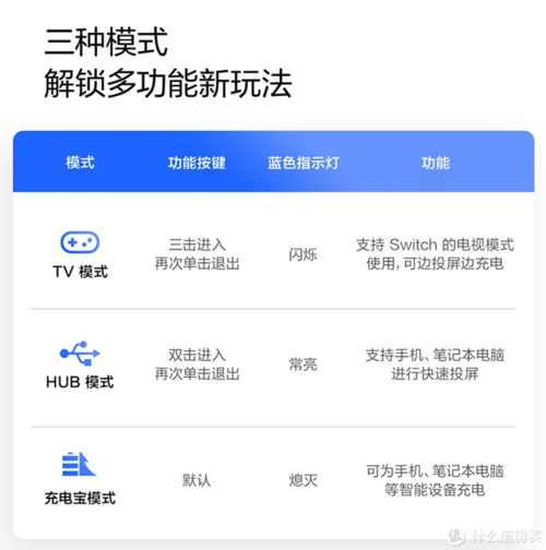 电脑怎么用充电宝充电_1