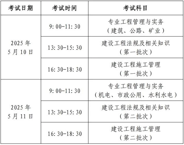 二级建筑师考试怎么报名-二级建筑师报名指南