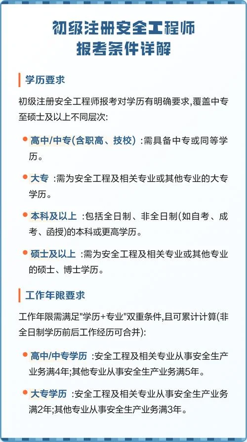 安全工程师报考专业条件_2