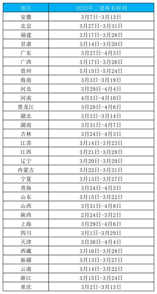盐城二建报名_1
