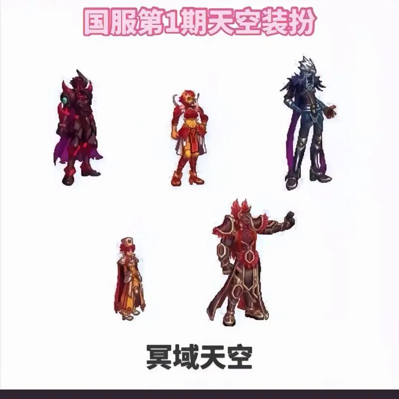 dnfabc套是指什么_1