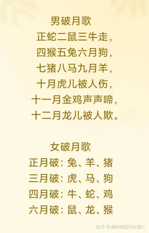 猴年破月是几月份-猴年破月是哪月