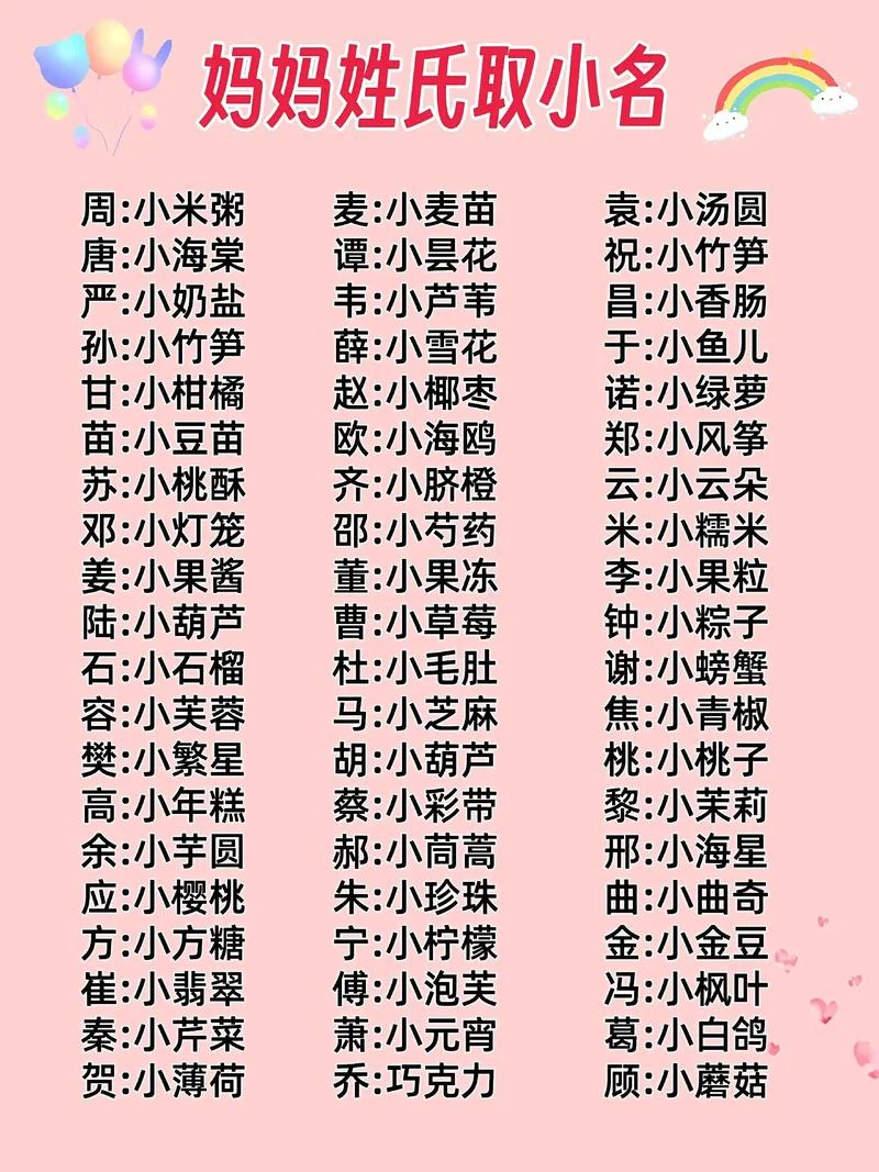 新生宝宝起名字免费-出生宝宝免费起名