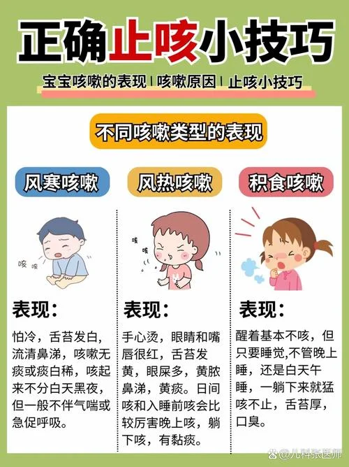 儿童咳嗽有点喘怎么办-儿童咳嗽喘促怎么办