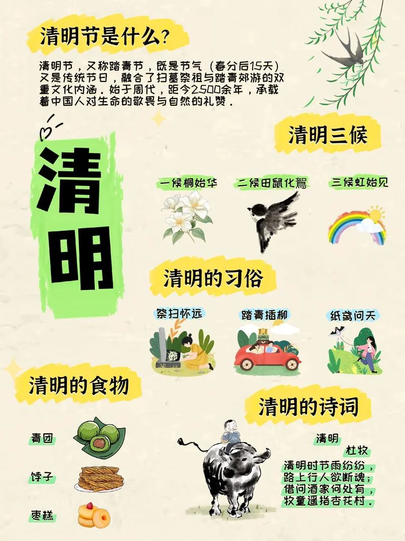 清明节是几月几日呢-清明是四月五日