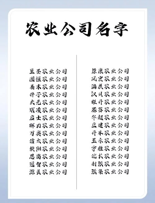 火鸡养殖场起名大全_1