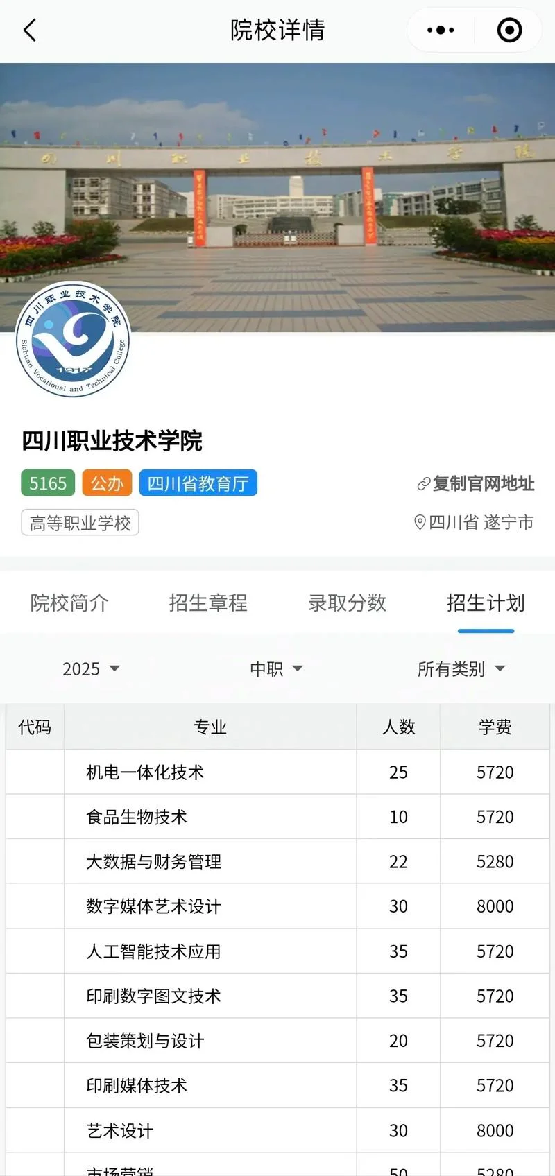 四川职业证书查询_1