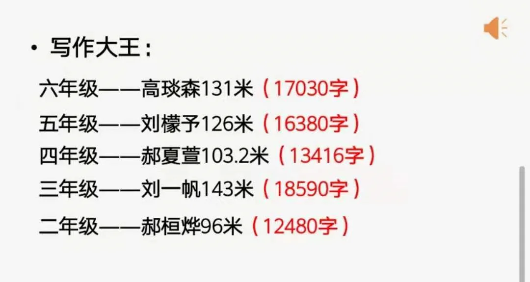 大米多少钱一斤作文-大米价格作文