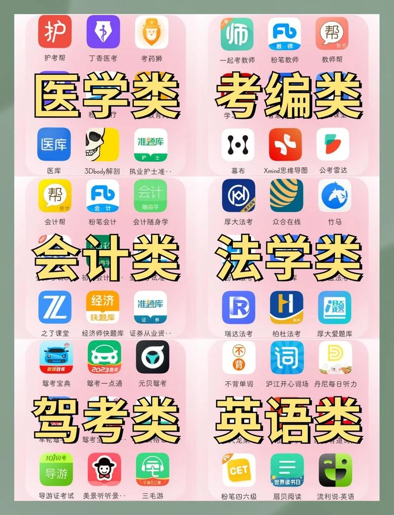 建造师题库软件-建造师刷题软件