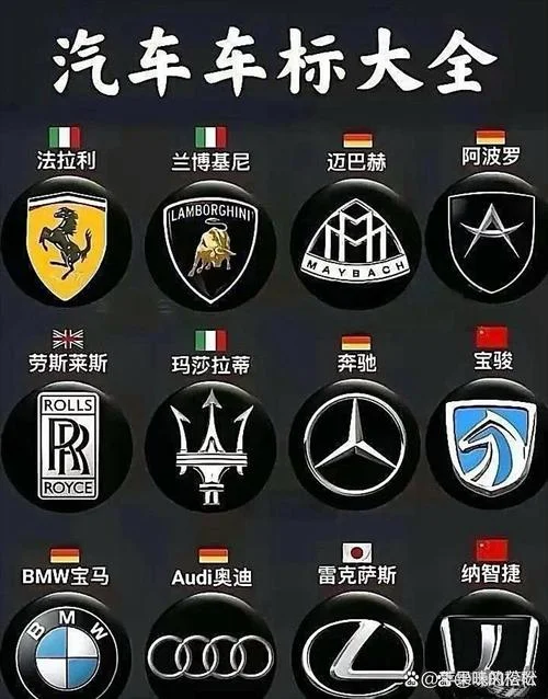 十大豪华车品牌车标_1
