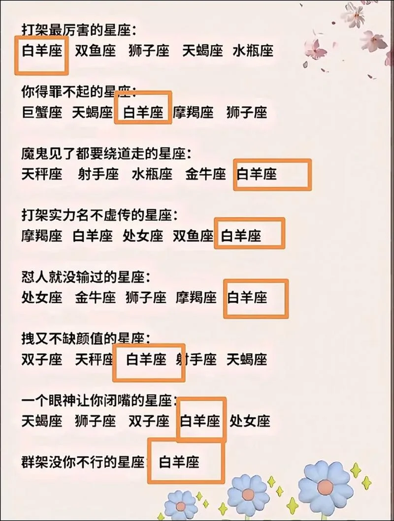83年的白羊2019年运势_1