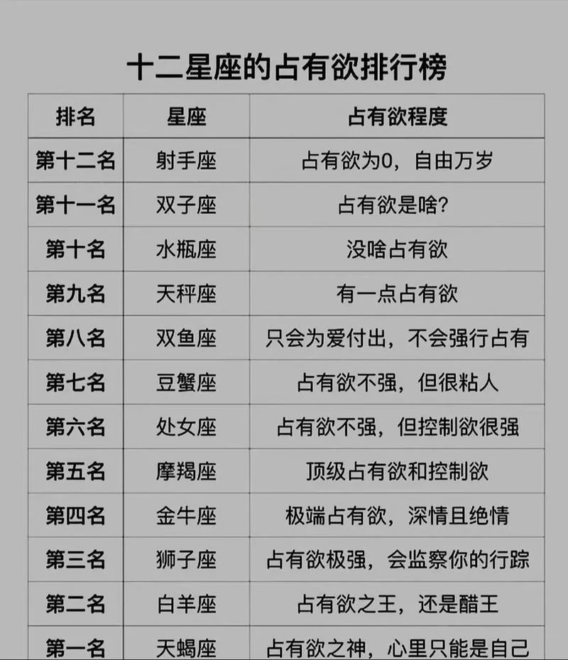 属蛇天蝎座运势_2