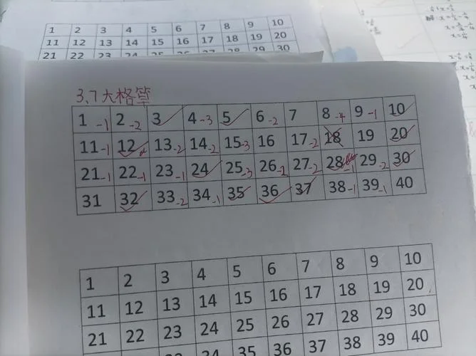 ssat成绩怎么看_2