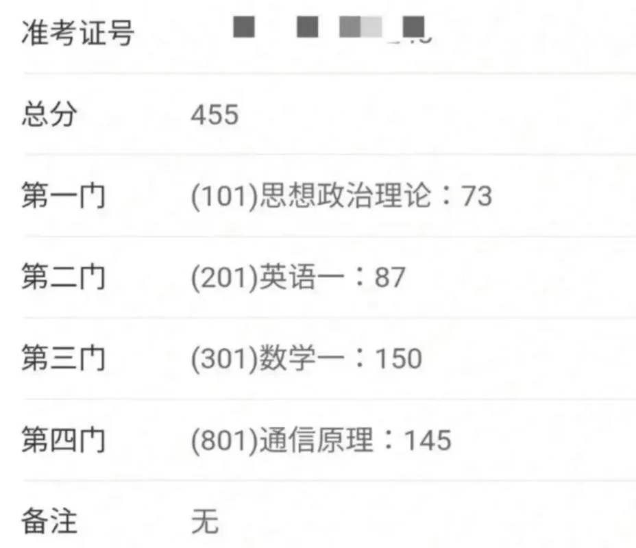 2020考研成绩查询系统-2020 考研成绩查询系统