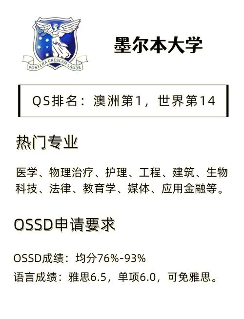 澳洲留学雅思报哪种-澳洲留学雅思报哪种