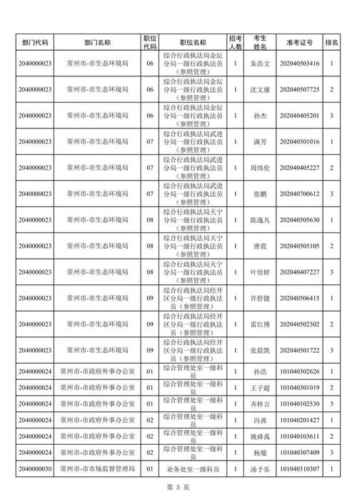 公务员公示在哪里查_2