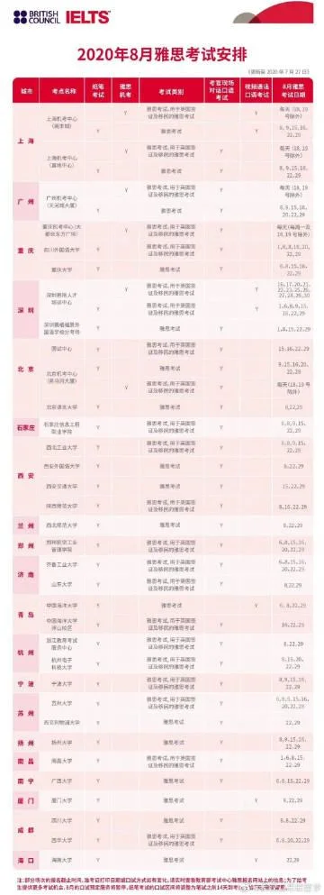 武汉360立思辰留学地址-武汉360立思辰地址