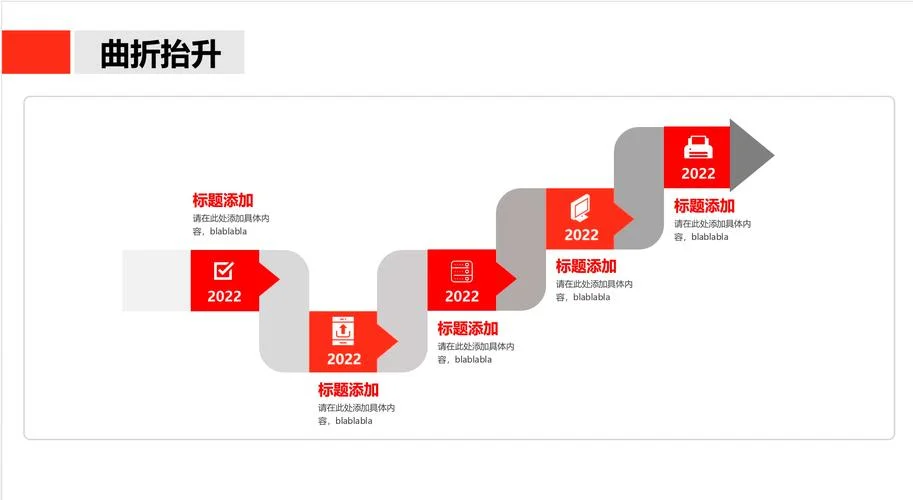 ppt简易时间轴怎么做_1