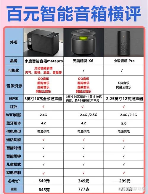 音箱品牌十大排名国内_1