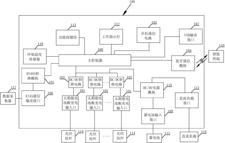 mppt控制器内部原理图_1
