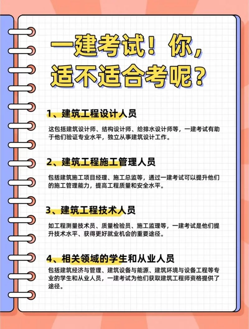 一建报名和考试_1