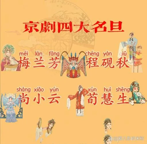 戏曲四功下一句是什么_1