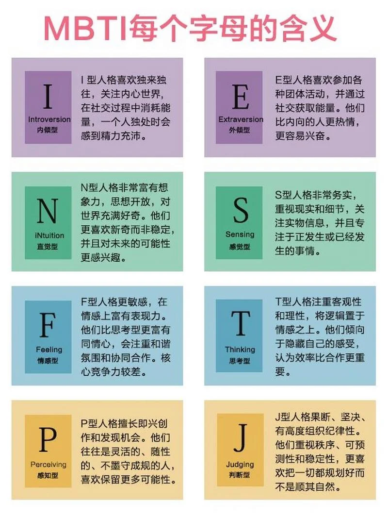 什么性格意思是_1
