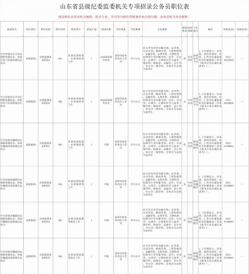 县级公务员怎么报考_2