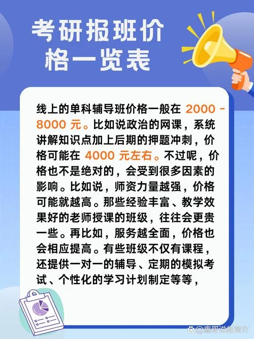 考研培训班费用价格表_2
