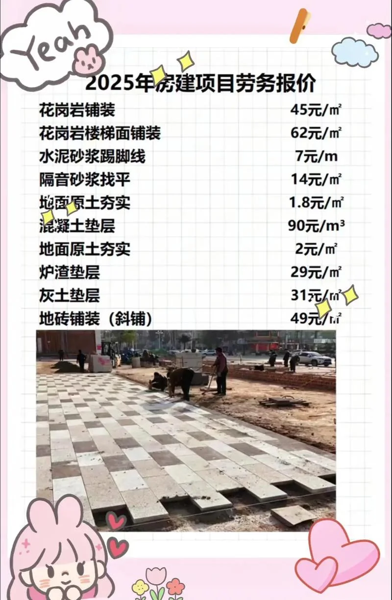 建房子多少钱一平方米_1