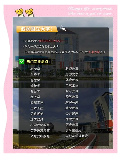 印度尼西亚留学费用-印尼留学费用