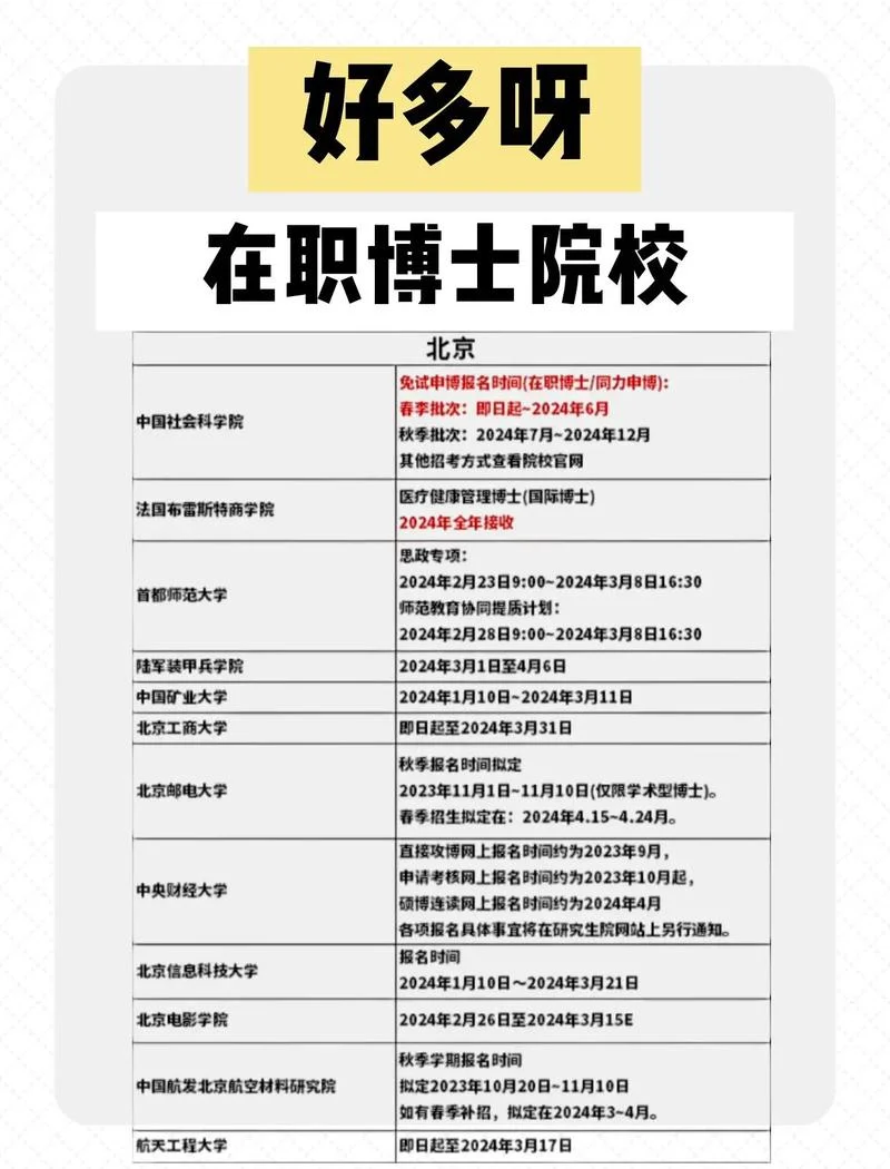 军队报考在职研究生_1