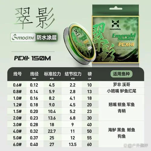鱼线十大品牌_1